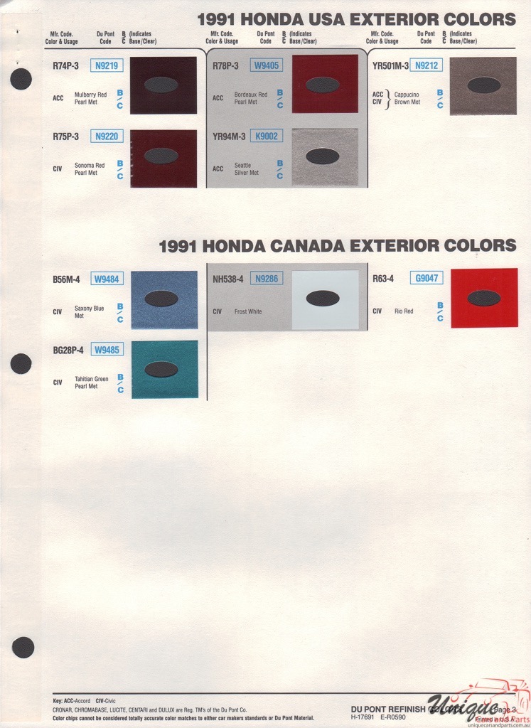 1991 Honda Paint Charts DuPont 3